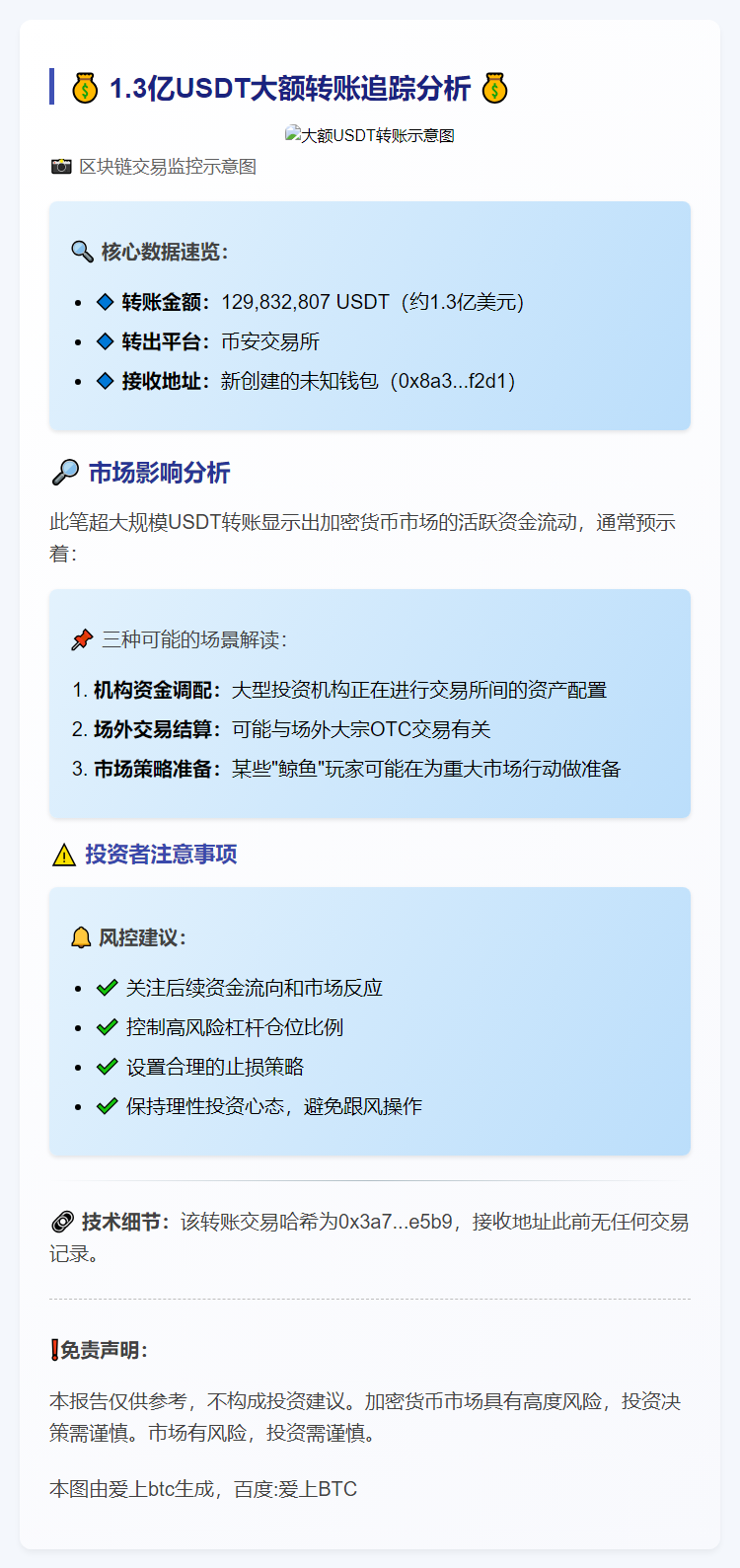 1.3亿USDT转出Binance至未知地址