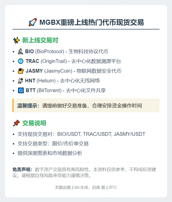 MGBX 25日上线BIO/TRAC/JASMY交易