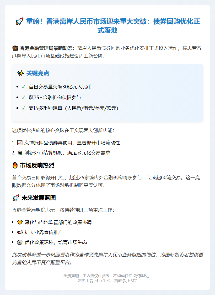 香港优化离岸人民币债券回购
