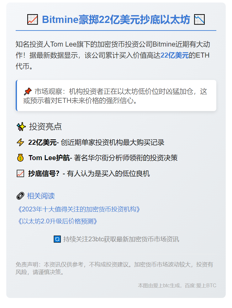 Bitmine一周内豪掷22亿美元买入以太坊