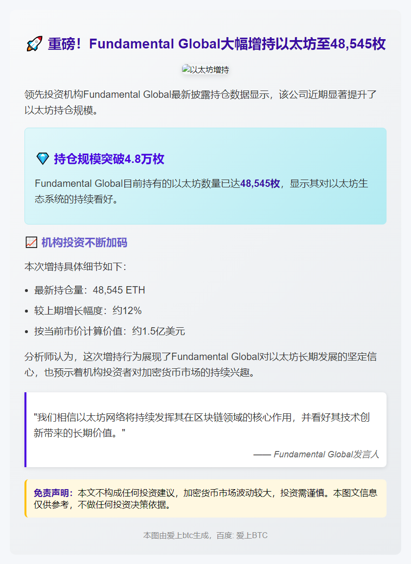 Fund Global 增持以太坊至4.8万枚