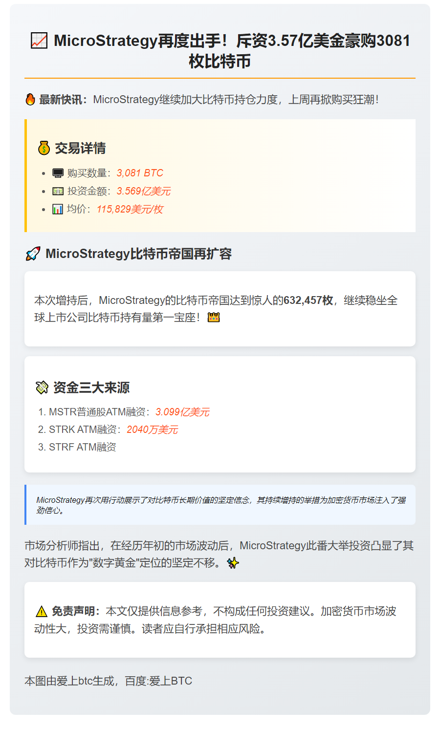 MicroStrategy再斥3.57亿美金购入3081枚比特币