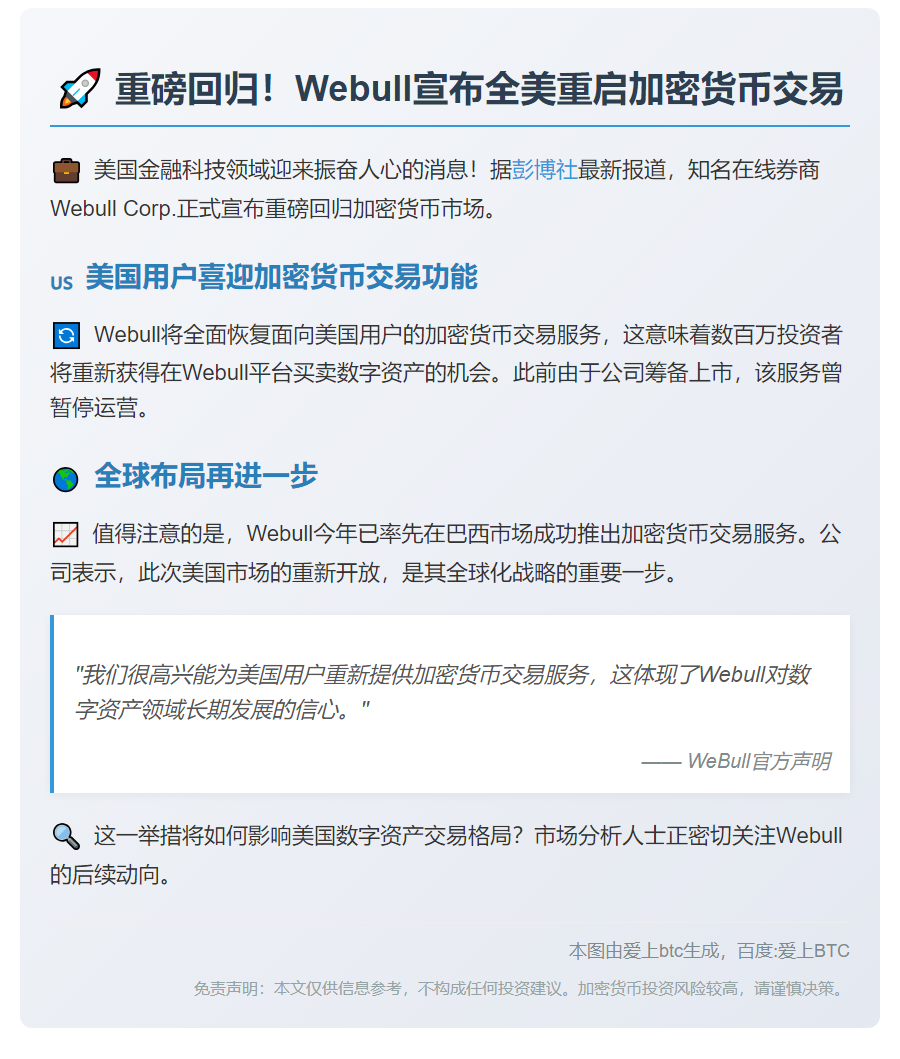 Webull恢复美国用户加密交易