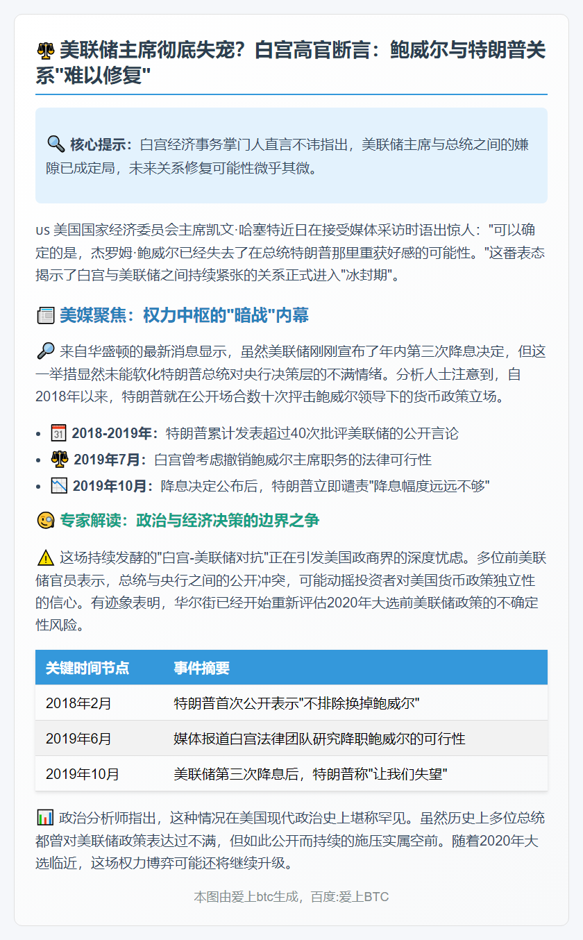 鲍威尔难赢回特朗普信任