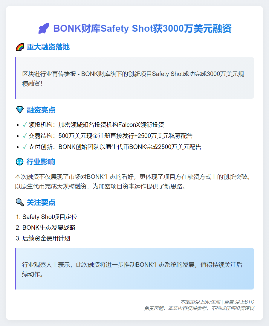 "BONK财库Safety Shot获3000万美元融资"