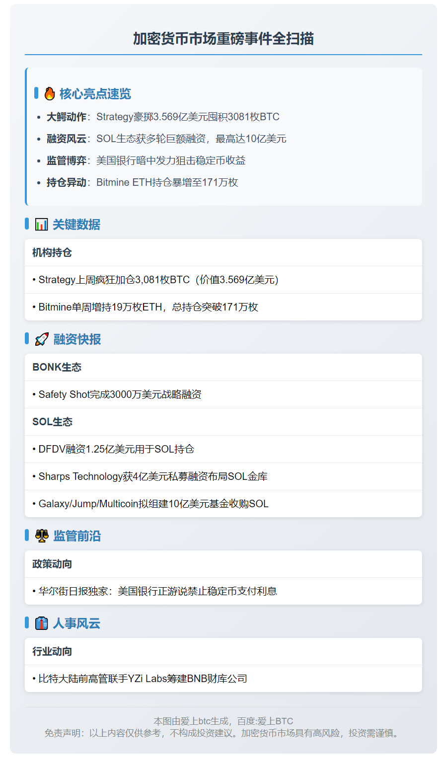 23btc晚报 | 8月25日重要动态速览