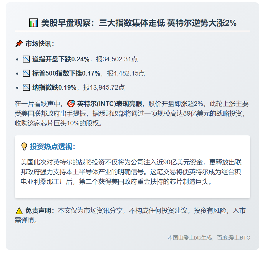 美股开盘普跌 英特尔涨超2%