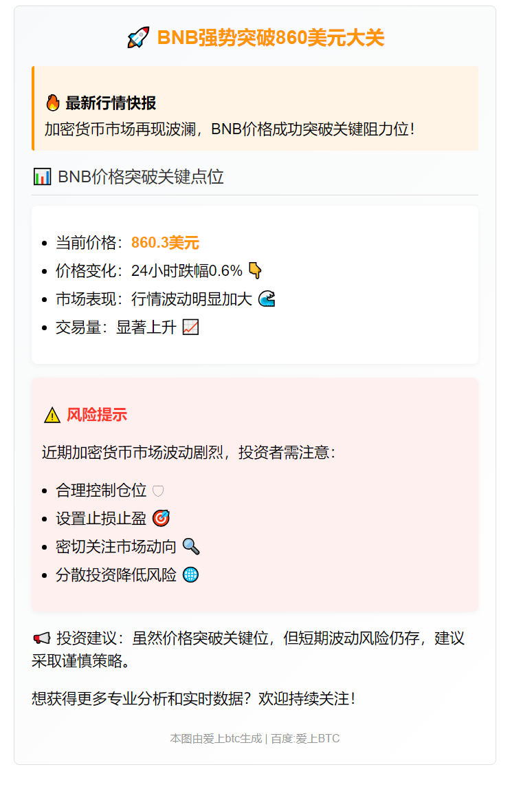 BNB突破860美元