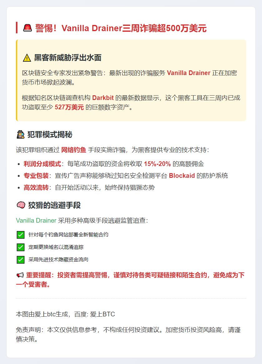 Vanilla Drainer三周诈骗超500万美元