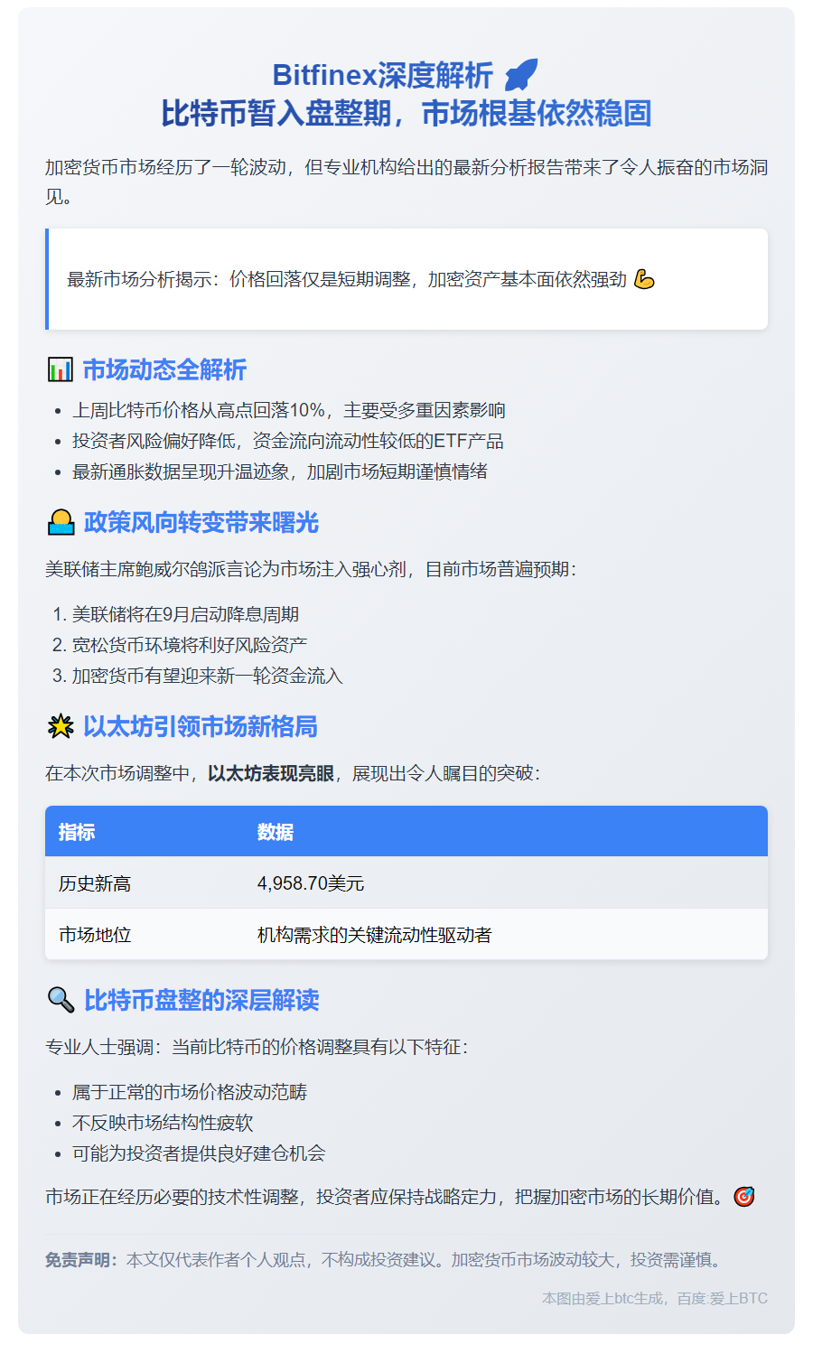 Bitfinex：比特币盘整非结构性疲软