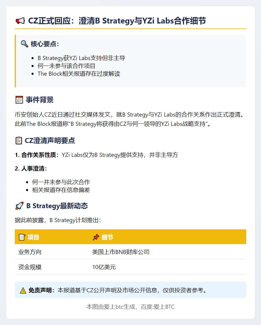 CZ澄清：B Strategy获YZi Labs支持，何一未参与