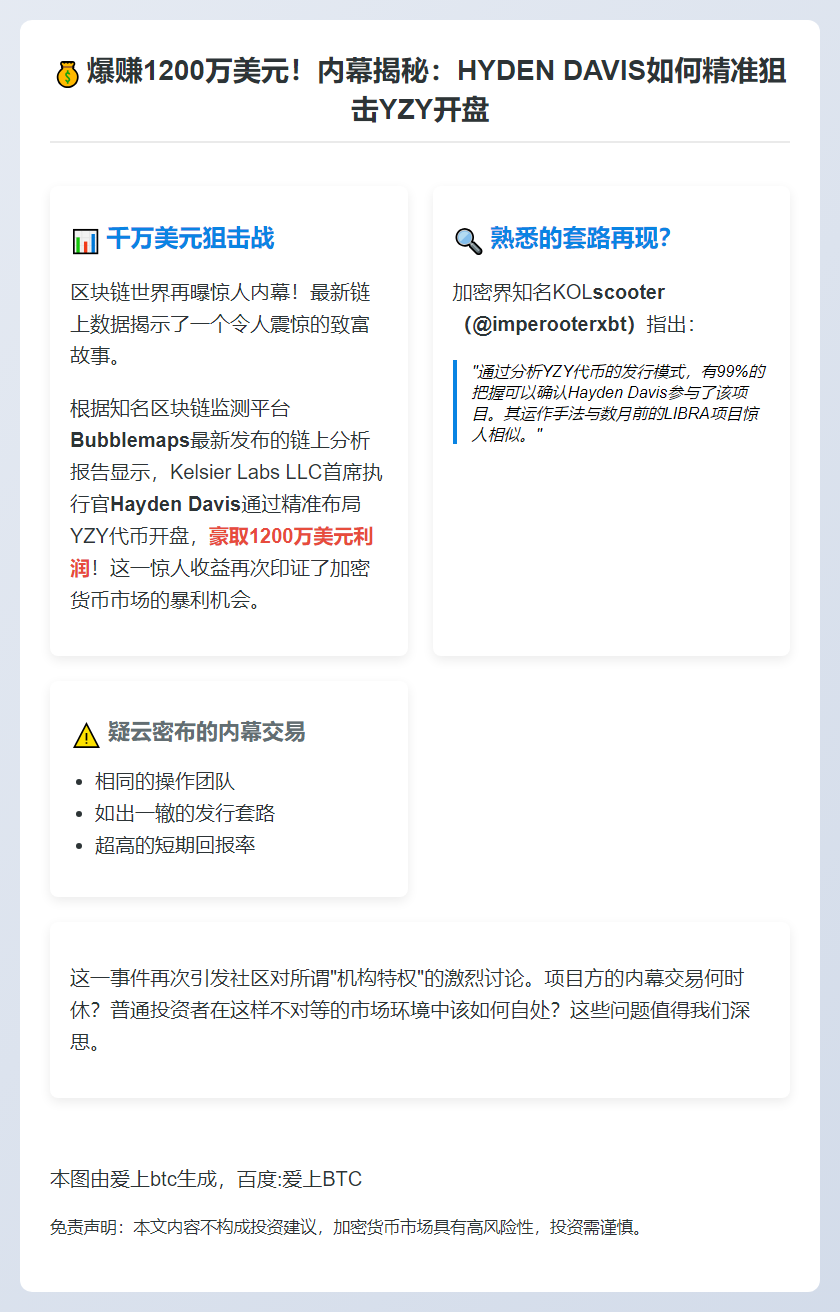 "Hayden Davis狙击YZY开盘赚1200万美元"