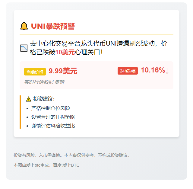 UNI跌破10美元