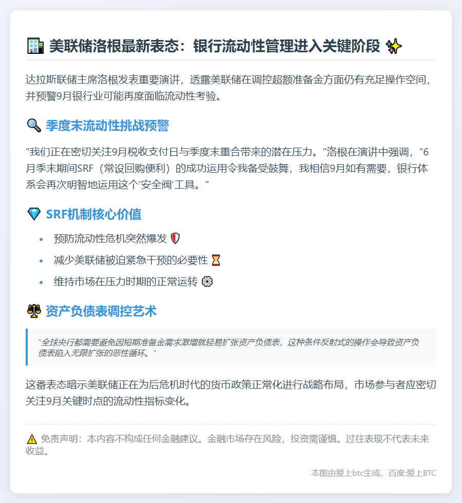 美联储洛根：银行9月可用SRF缓解流动性压力