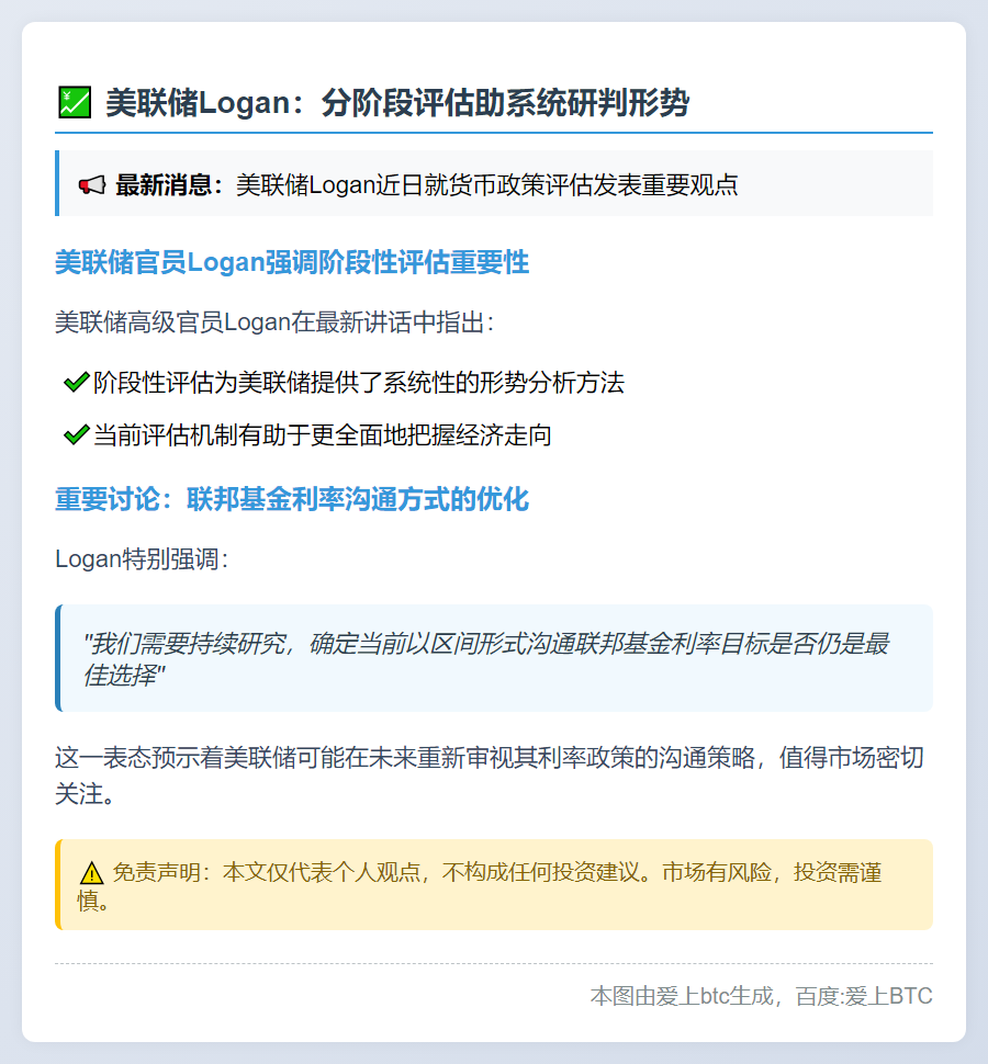 美联储Logan：分阶段评估助系统研判形势