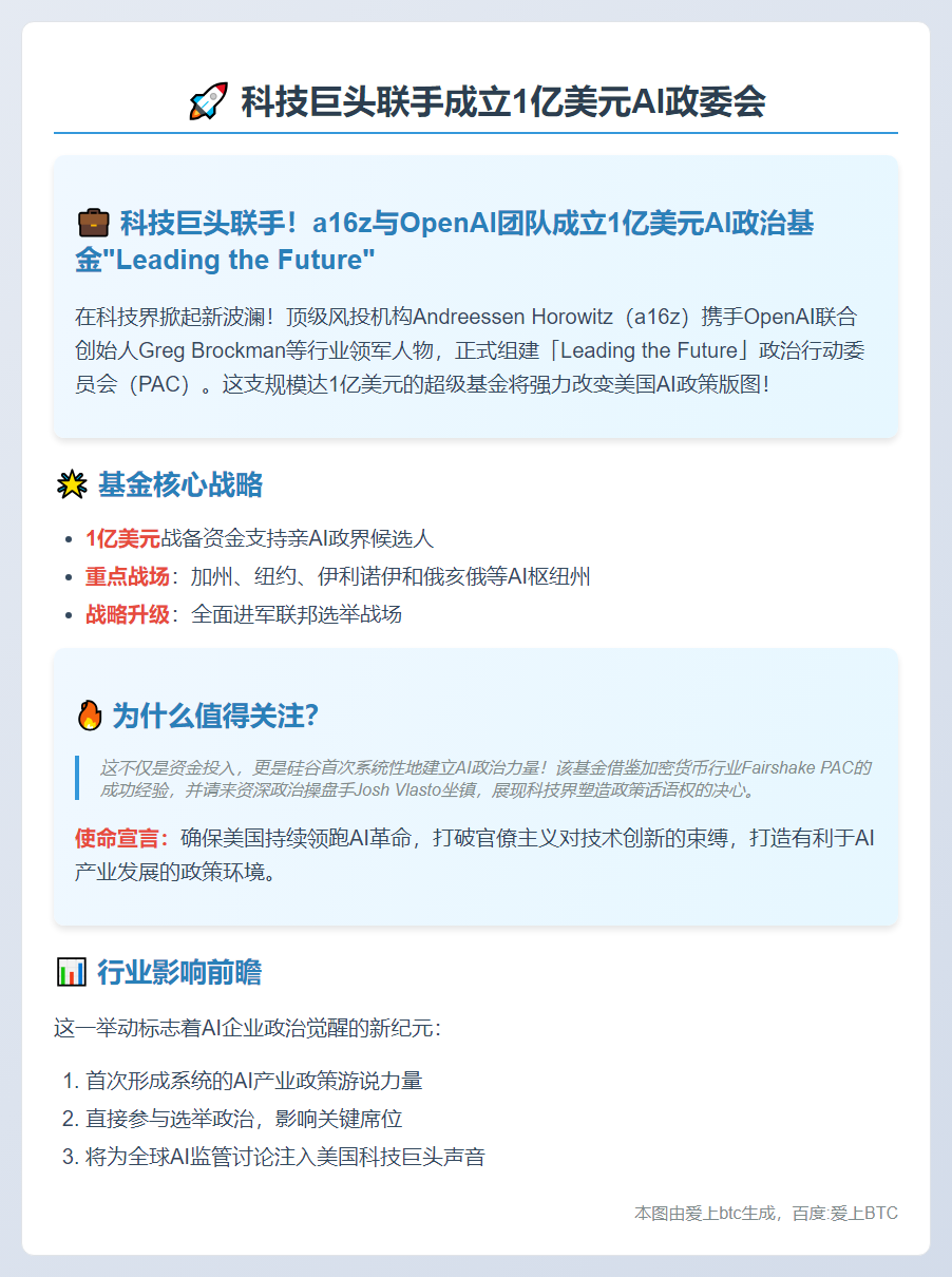 # 科技巨头联手成立1亿美元AI政委会