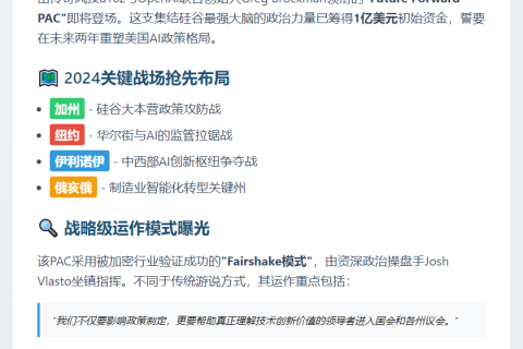 “a16z与OpenAI联创投资1亿促AI政策”