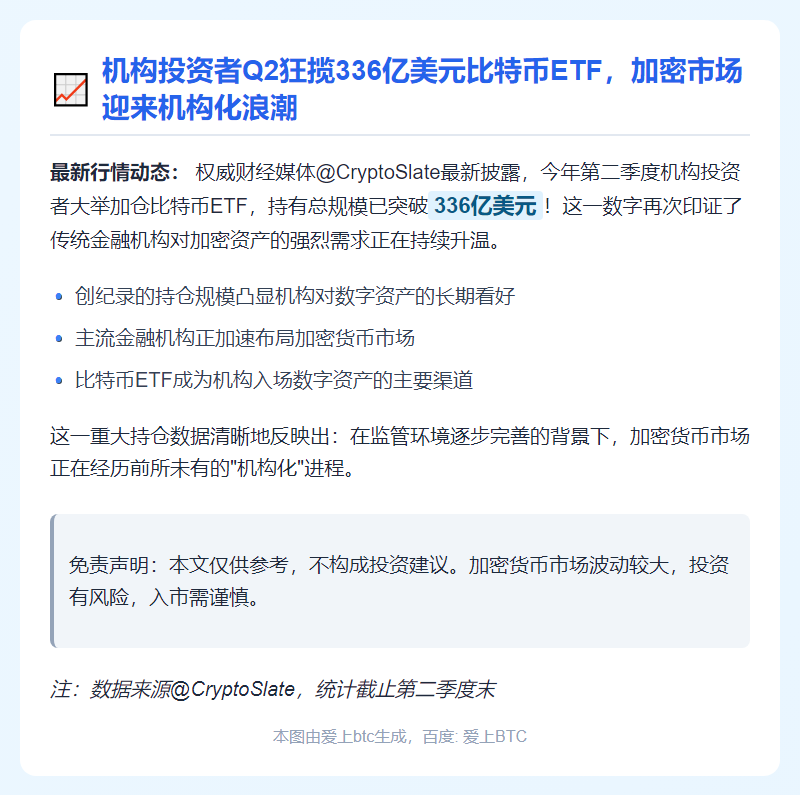 机构持有比特币ETF规模达336亿美元