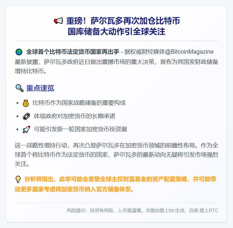 *萨尔瓦多再度增持比特币储备*