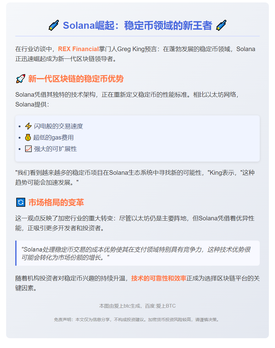 REX CEO：Solana是稳定币