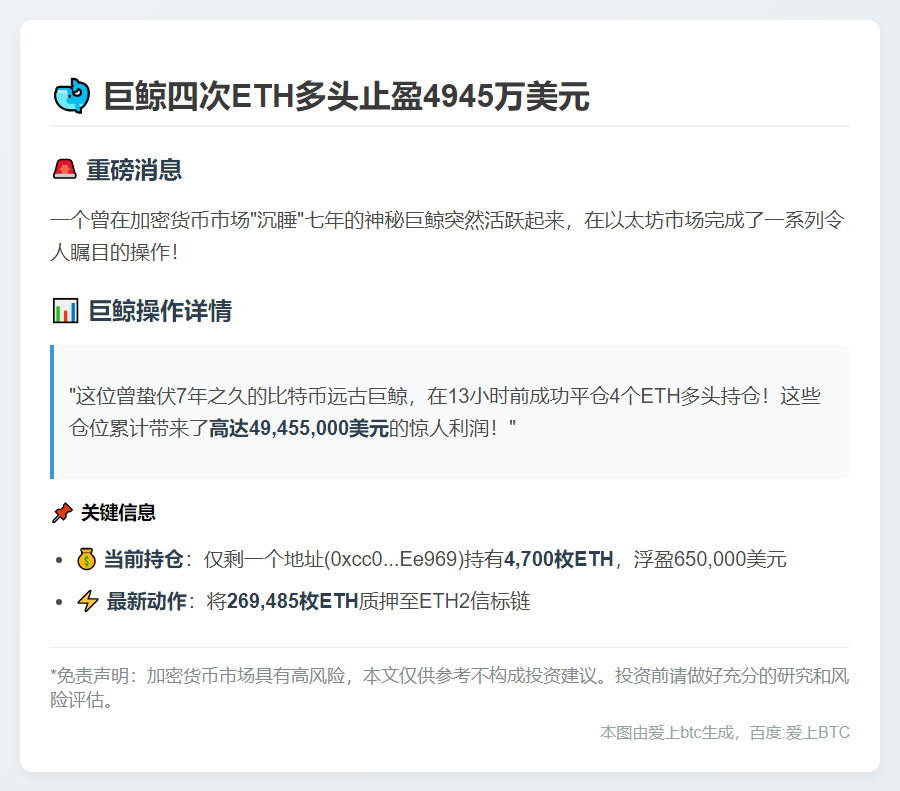 巨鲸4次ETH多头止盈4945万美元