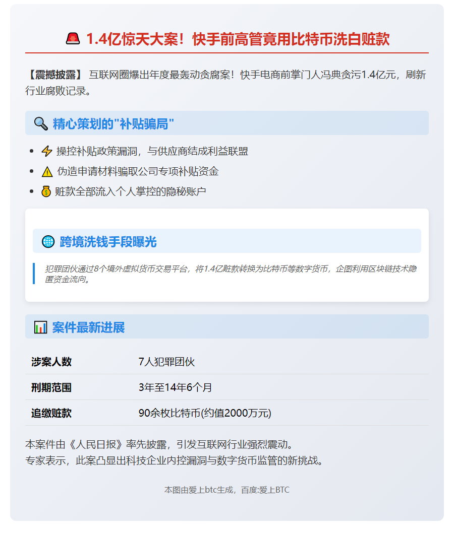 快手高管贪1.4亿洗钱