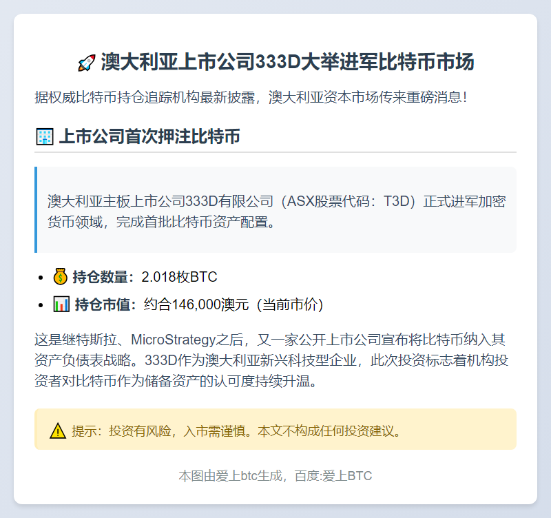 澳上市公司333D购入2枚比特币