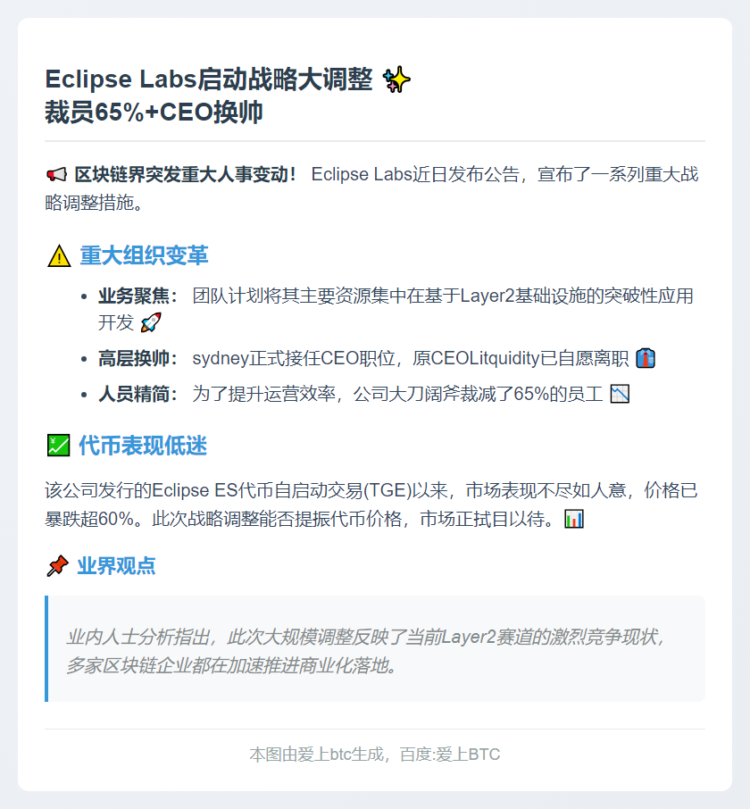 Eclipse Labs裁员65%并更换CEO