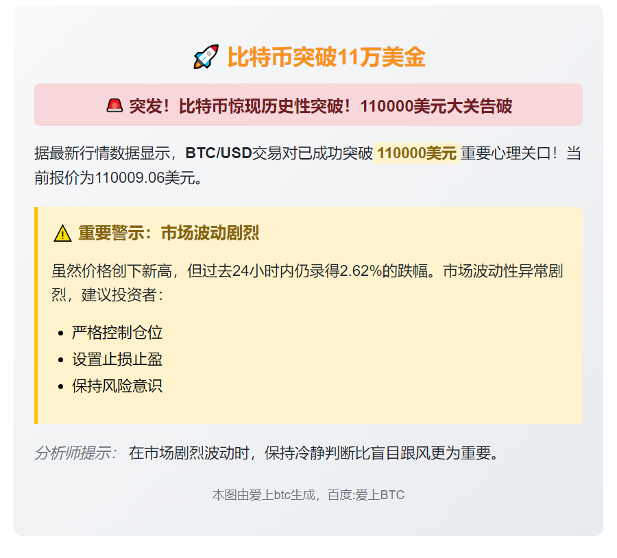 比特币突破11万美金