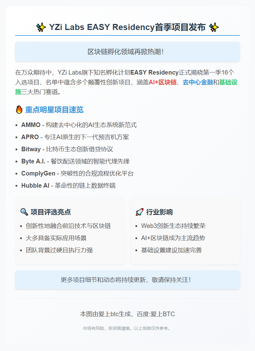 YZi Labs首期EASY Residency项目名单出炉
