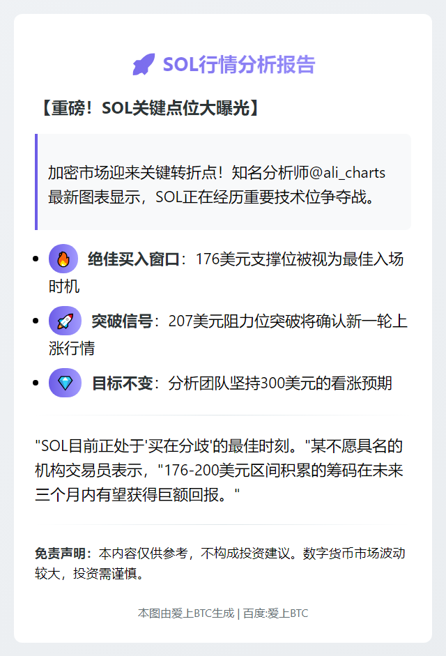 SOL目标价维持300美元