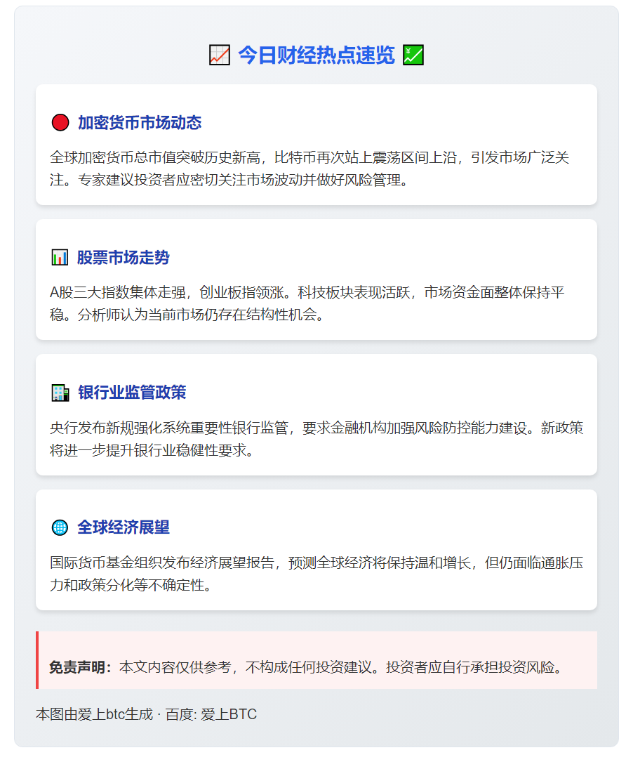 "今日财经热点速览"