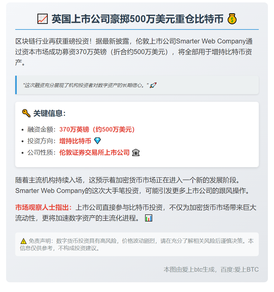 上市公司Smarter Web融资370万英镑增持比特币