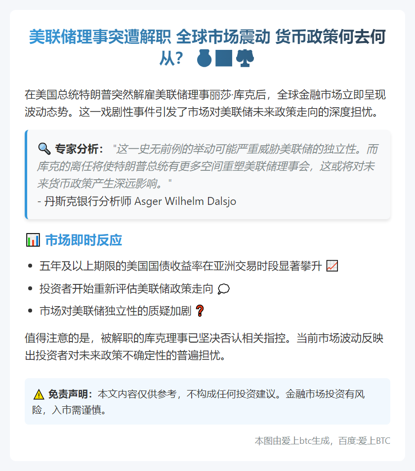 分析师：美联储前景难料