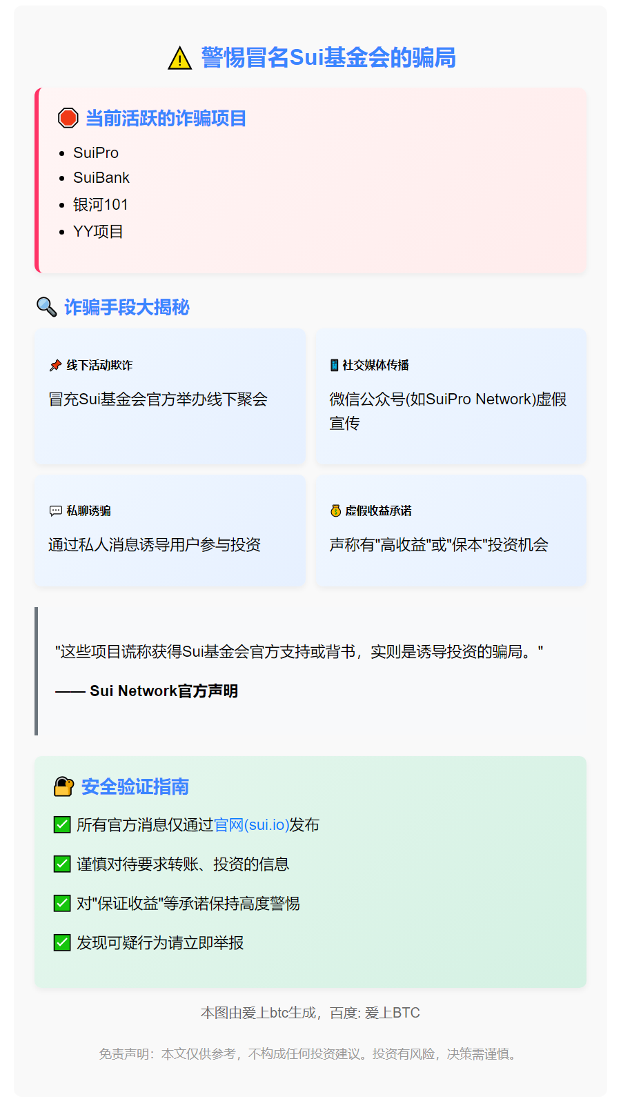 **警惕冒名 Sui 基金会的 SuiPro 等骗局**