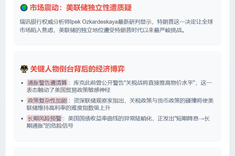 特朗普对决美联储掀市场波澜