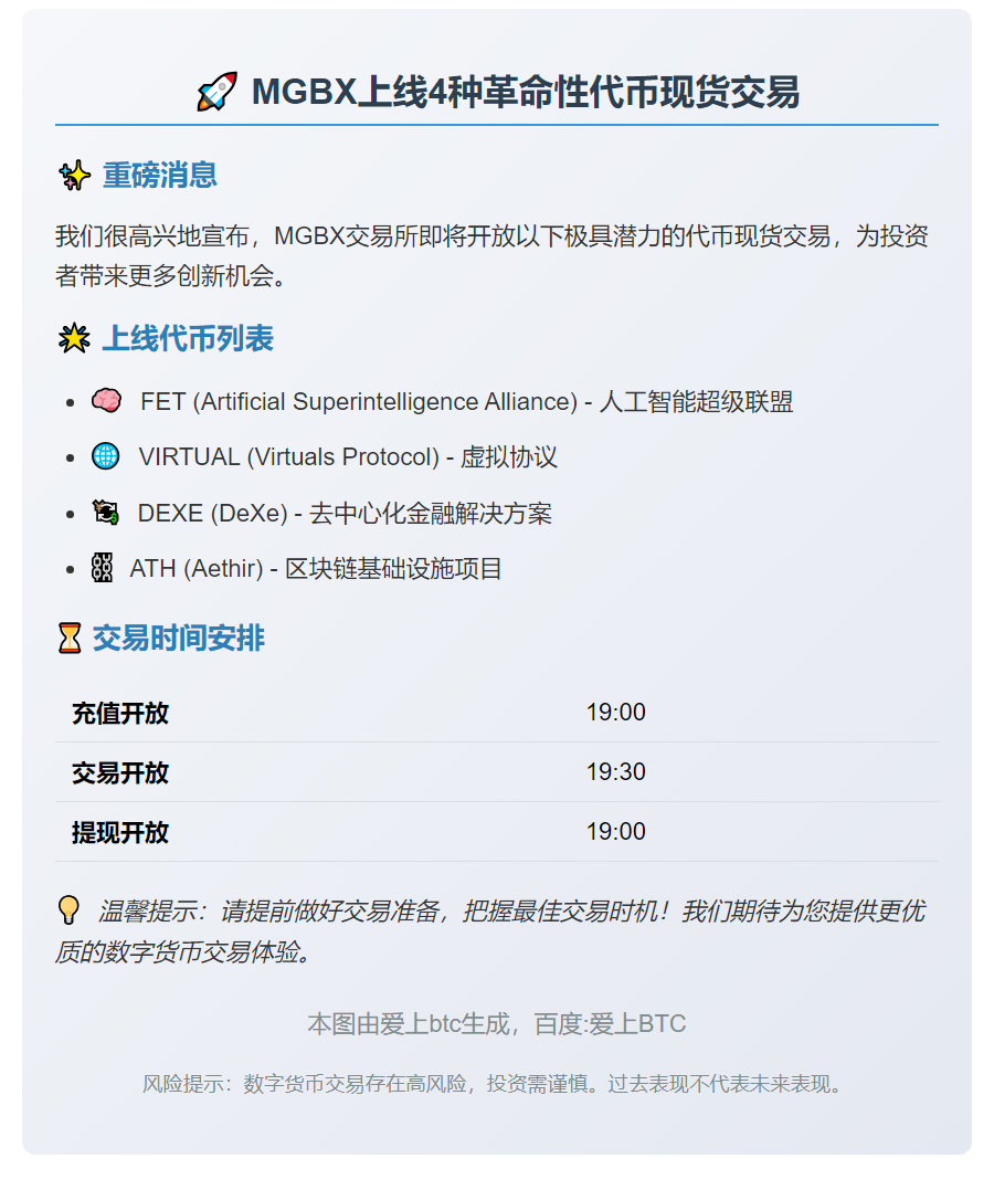 MGBX上线FET等4种现货交易