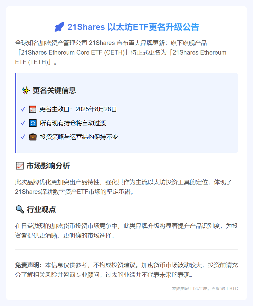 21Shares 以太坊ETF更名TETH