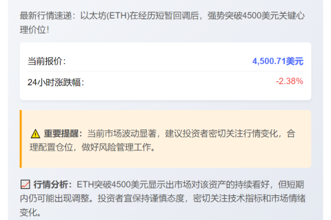 【ETH突破4500美元】