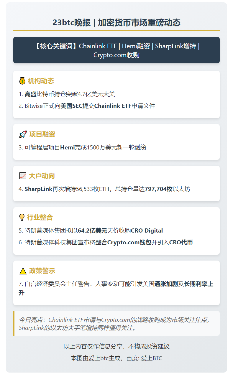 23btc晚报 | 8月26日重要动态一览