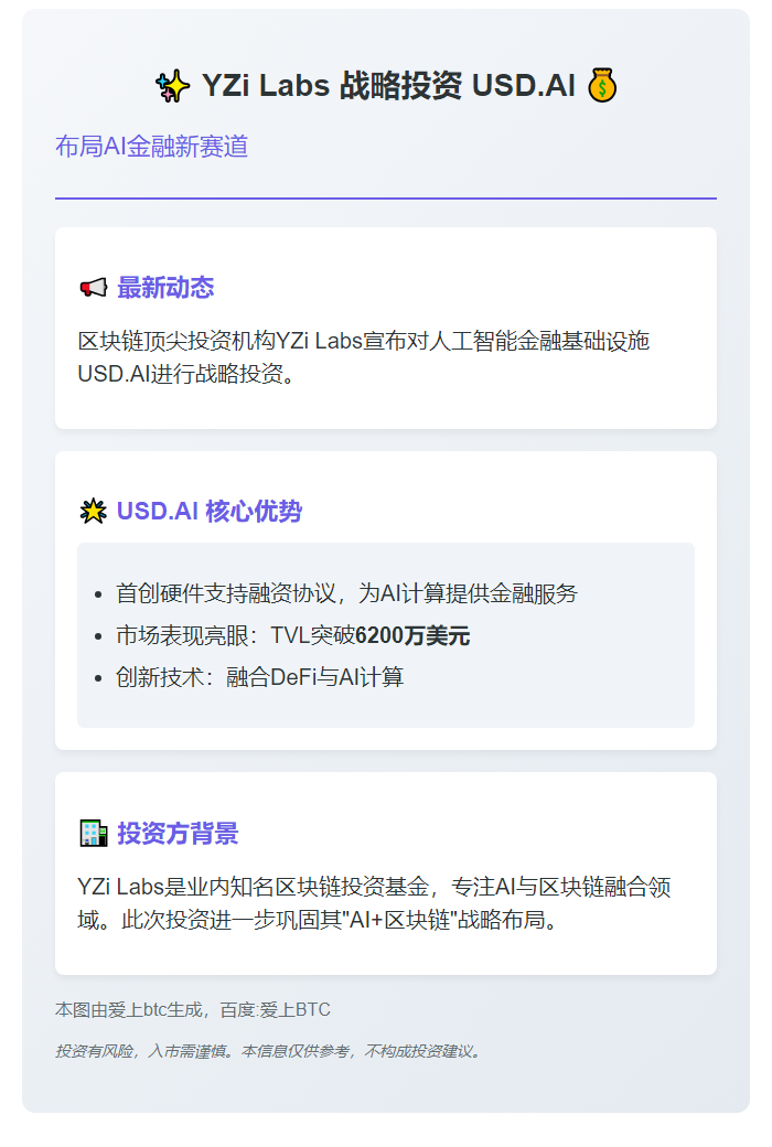 YZi Labs投资USD.AI