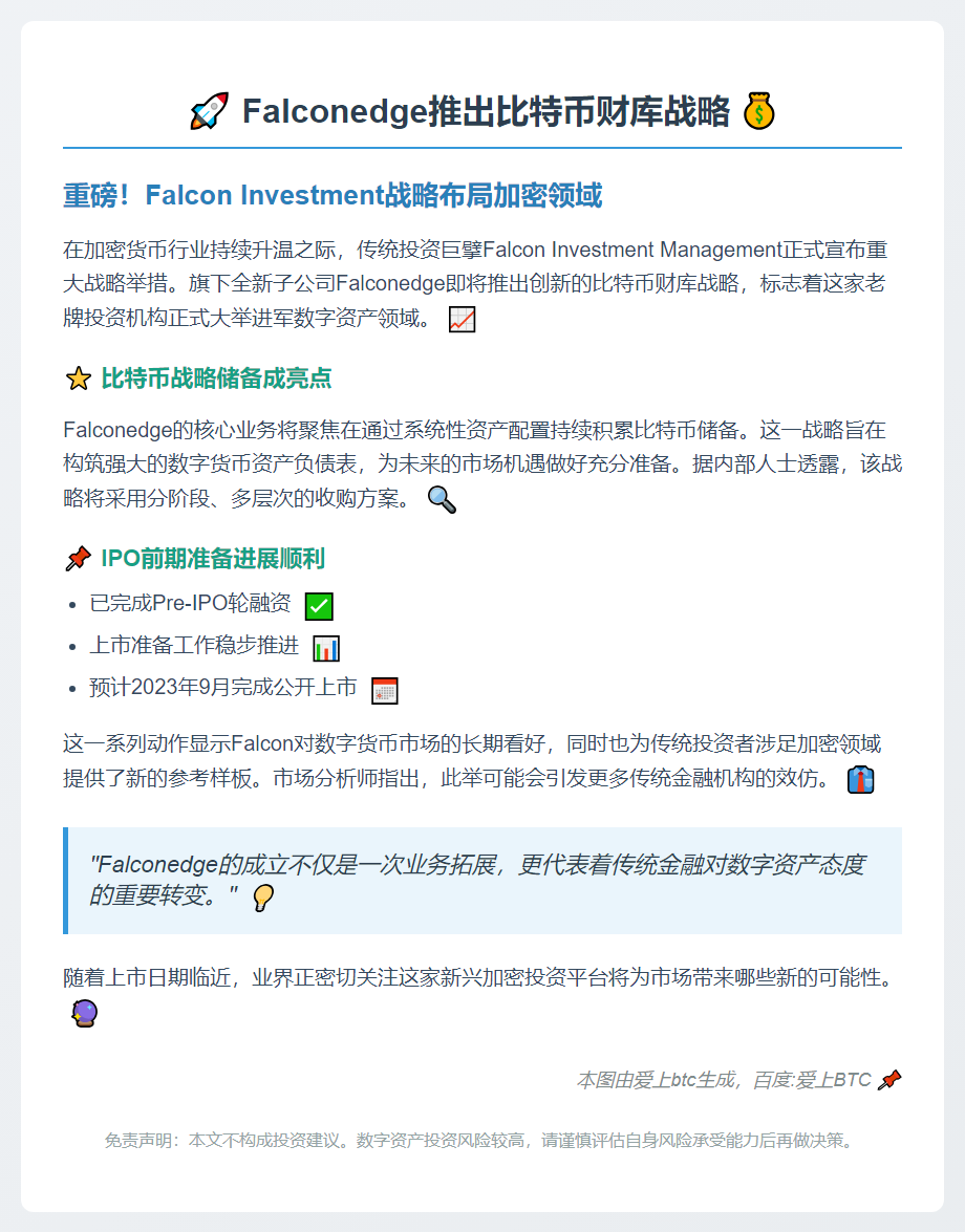 Falconedge推出比特币财库战略
