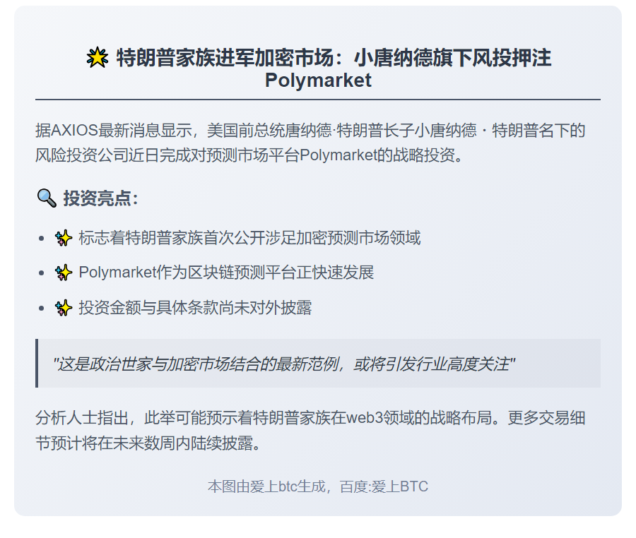特朗普之子投资Polymarket