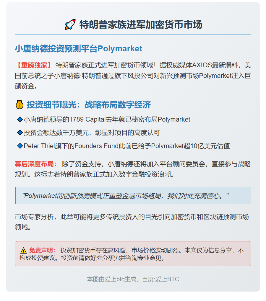 小唐纳德投资Polymarket