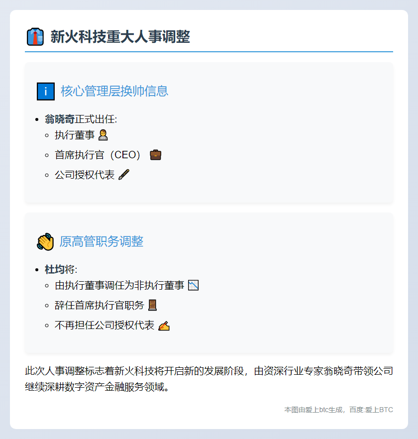 新火科技任命翁晓奇为执行董事