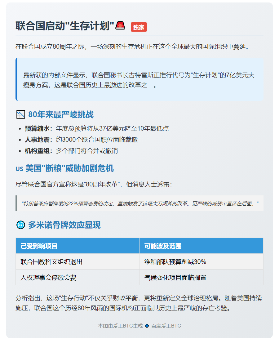 联合国启动