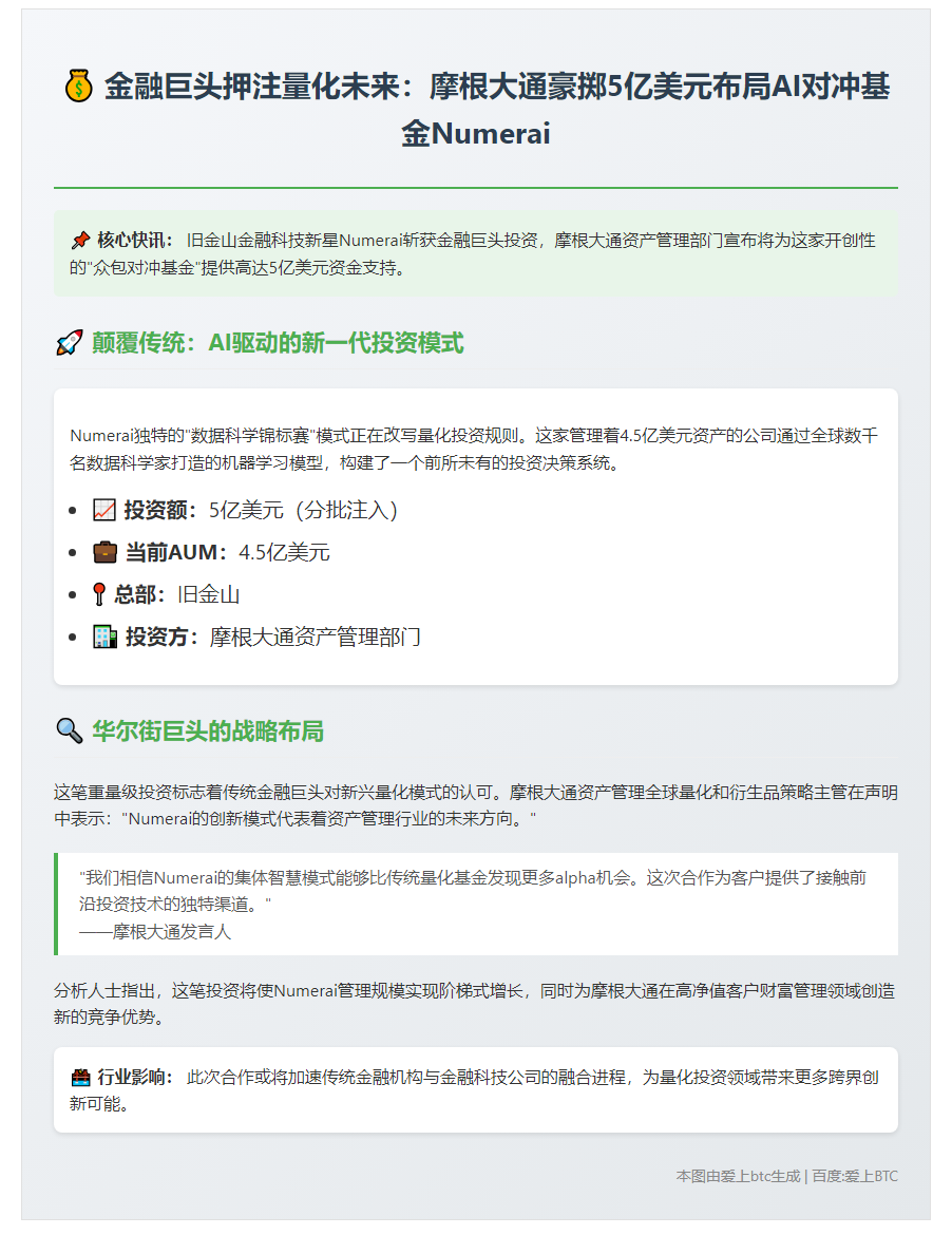 摩根大通拟投5亿美元资助众包基金Numerai