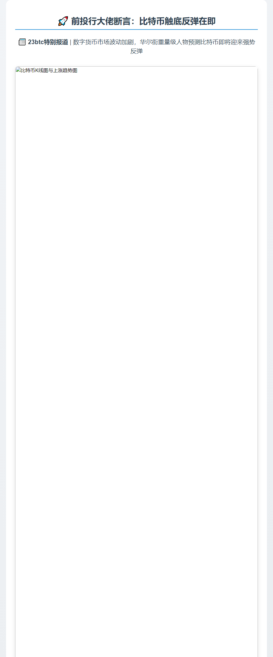 比特币或随股市反弹即将大涨