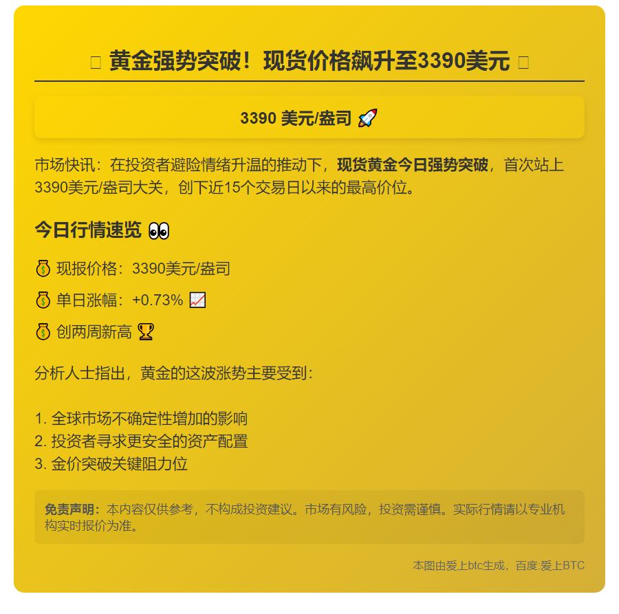 金价升破3390美元创两周新高