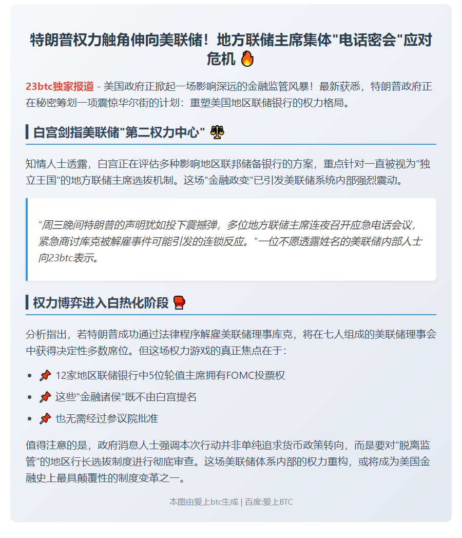 特朗普施压美联储地方分支